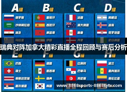 瑞典对阵加拿大精彩直播全程回顾与赛后分析