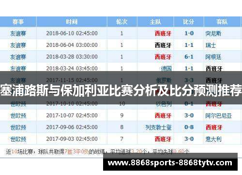 塞浦路斯与保加利亚比赛分析及比分预测推荐
